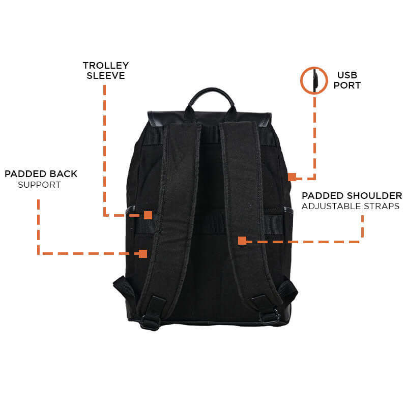 Transit Pro Backpack Stylish & Functional Design 006